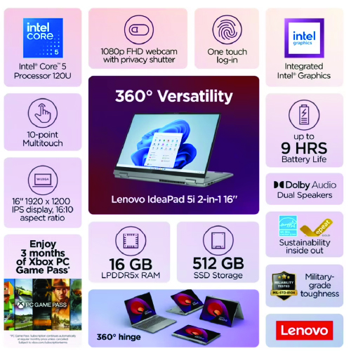 Lenovo IdeaPad 5i 2-in-1 16" - Image 4